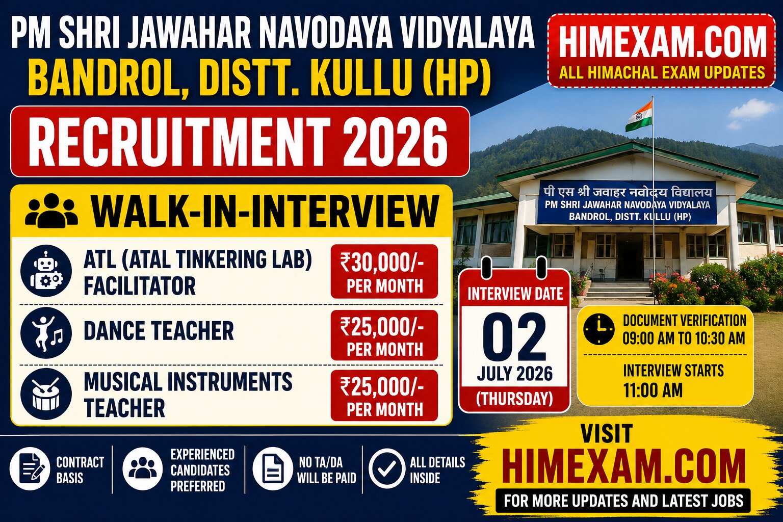 PM SHRI Jawahar Navodaya Vidyalaya Bandrol Kullu Recruitment 2026