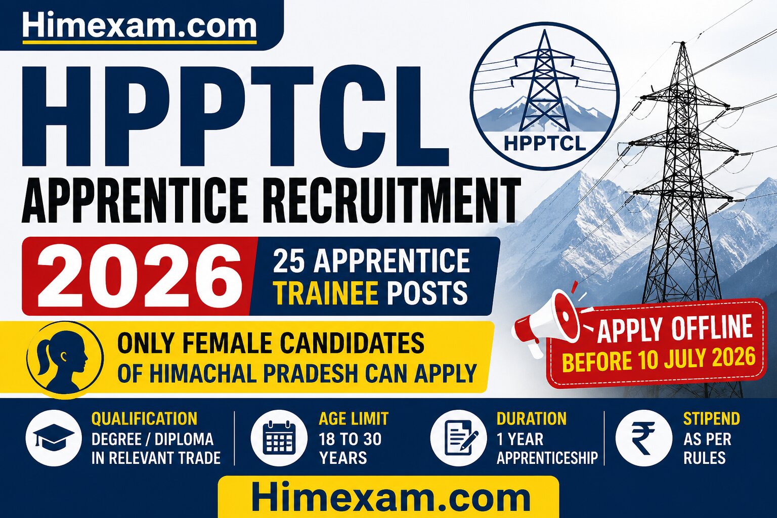 HPPTCL Apprentice Recruitment 2026 Notification Out