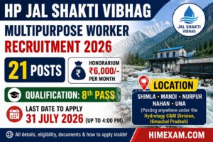 HP Jal Shakti Vibhag Multipurpose Worker Recruitment 2026 Notification Out | Apply Offline for 21 Posts