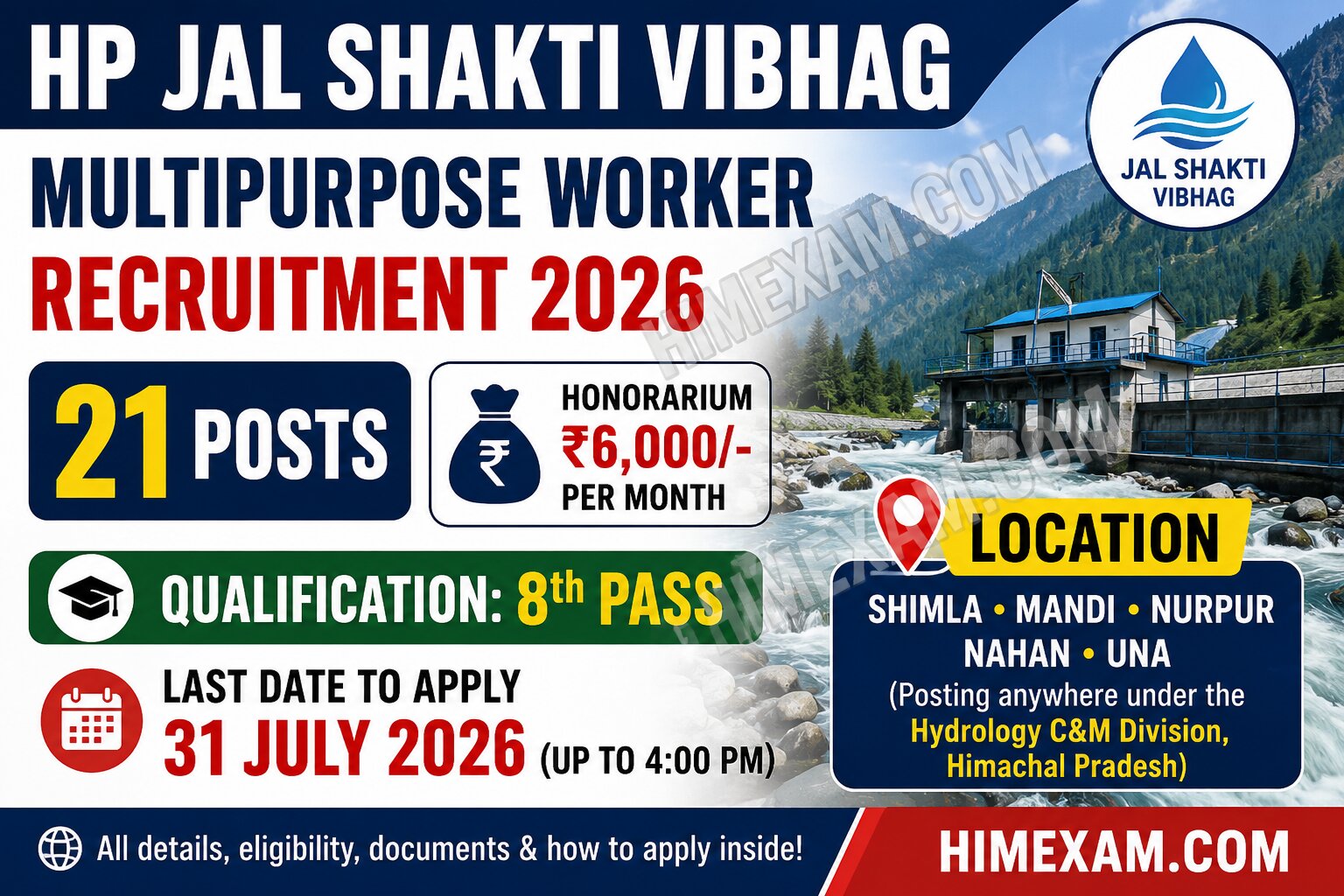HP Jal Shakti Vibhag Multipurpose Worker Recruitment 2026 Notification Out | Apply Offline for 21 Posts