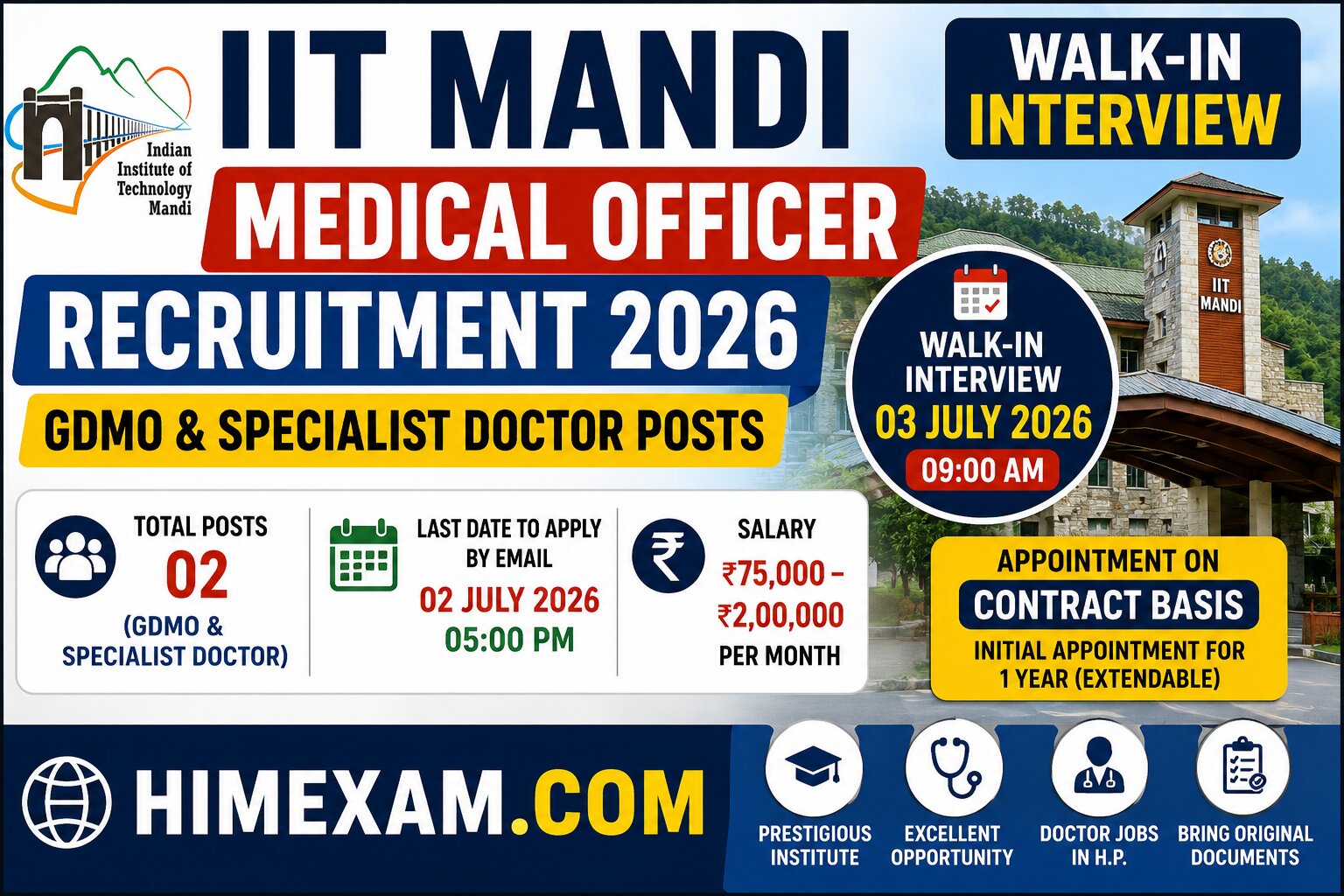 IIT Mandi Medical Officer Recruitment 2026: Walk-in Interview for GDMO & Specialist Doctor Posts