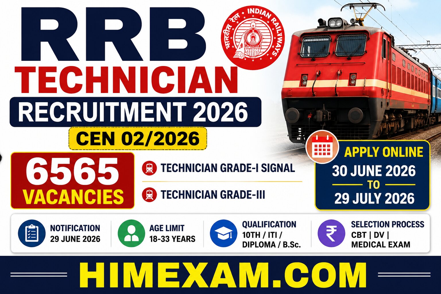 Railway RRB Technician Recruitment 2026 Notification Out for 6565 Posts | Apply Online