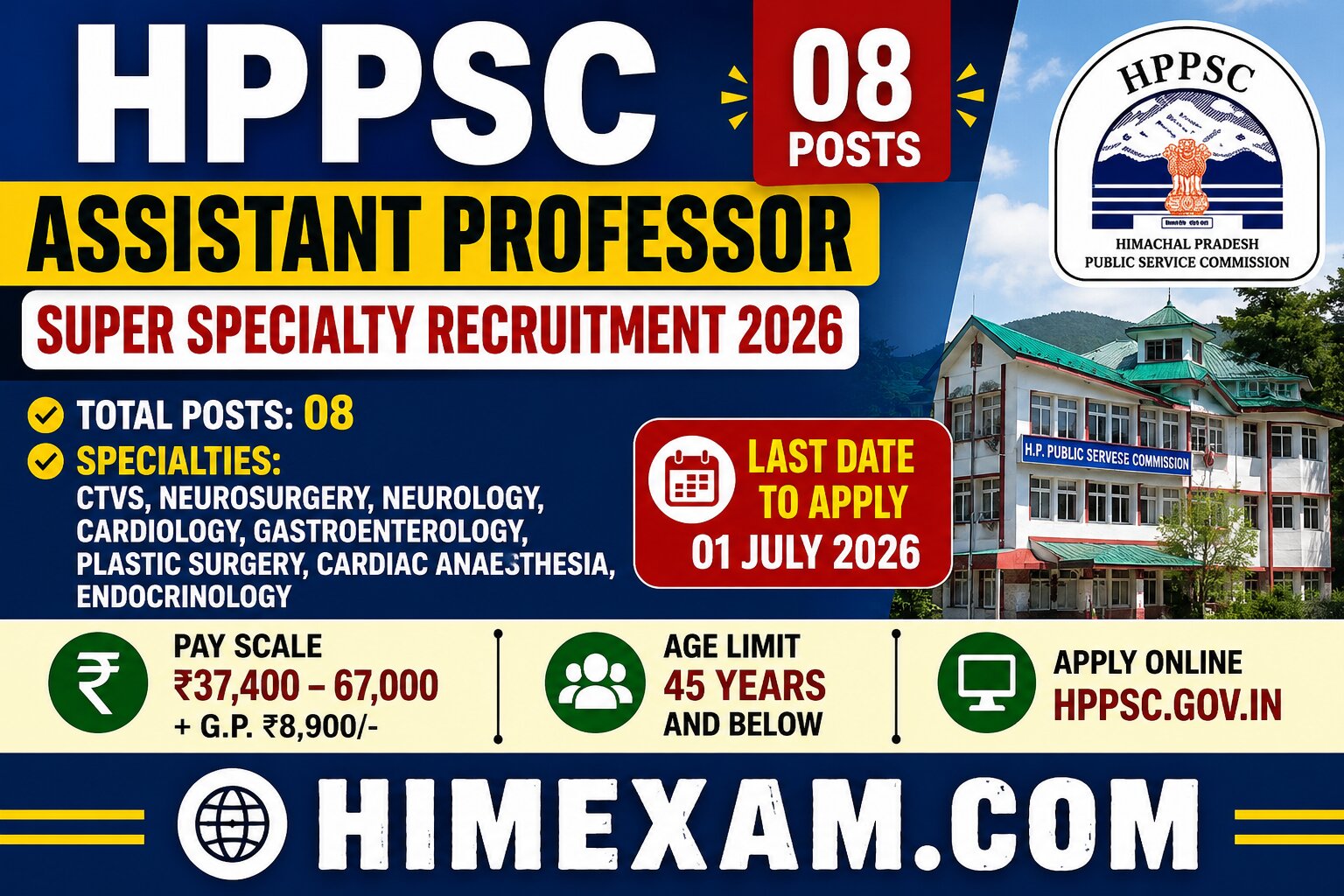 HPPSC Assistant Professor Super Specialty Recruitment 2026 Notification Out for 8 Posts | Apply Online
