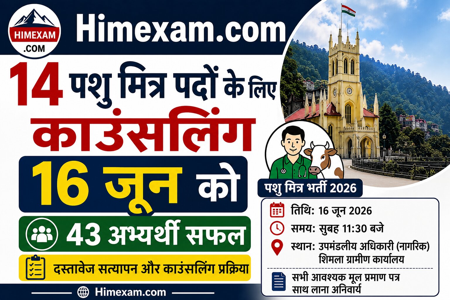 14 पशु मित्र पदों के लिए काउंसलिंग 16 जून को, 43 अभ्यर्थी सफल | Shimla Pashu Mitra Counseling 2026