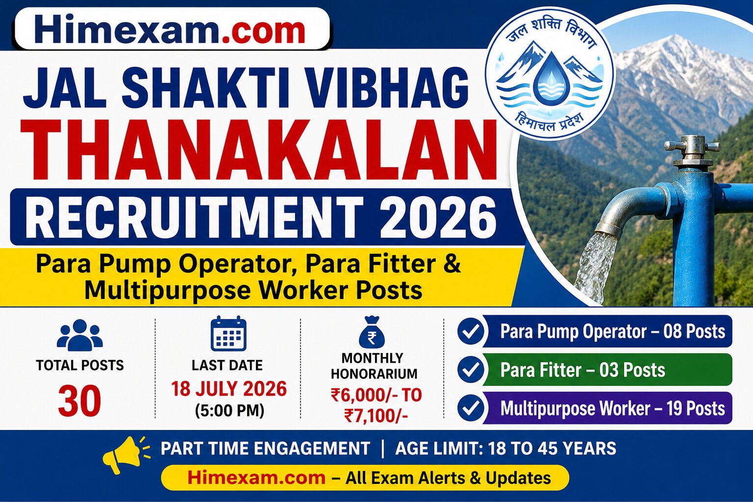 Jal Shakti Vibhag Thanakalan Recruitment 2026: Para Pump Operator, Para Fitter & Multipurpose Worker Posts