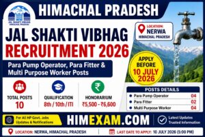 Himachal Pradesh Jal Shakti Vibhag Nerwa Recruitment 2026