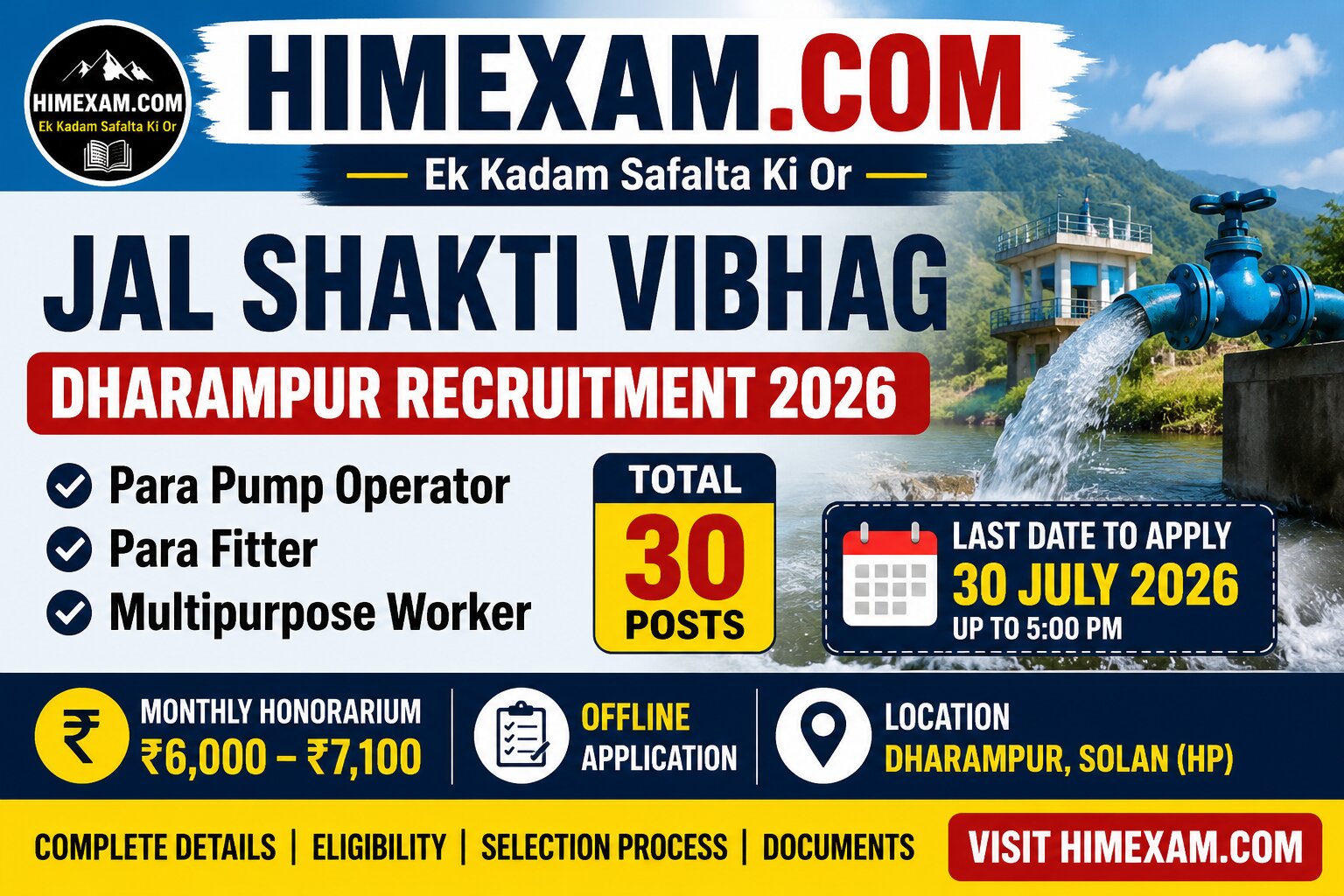 Jal Shakti Vibhag Dharampur Recruitment 2026: Apply for Para Pump Operator, Para Fitter & Multipurpose Worker Posts