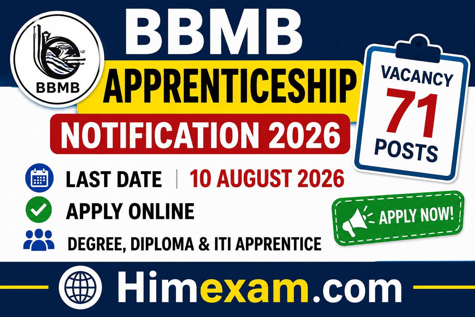 BBMB Apprenticeship Notification 2026: Apply Online for 71 Apprentice Posts, Last Date 10 August 2026