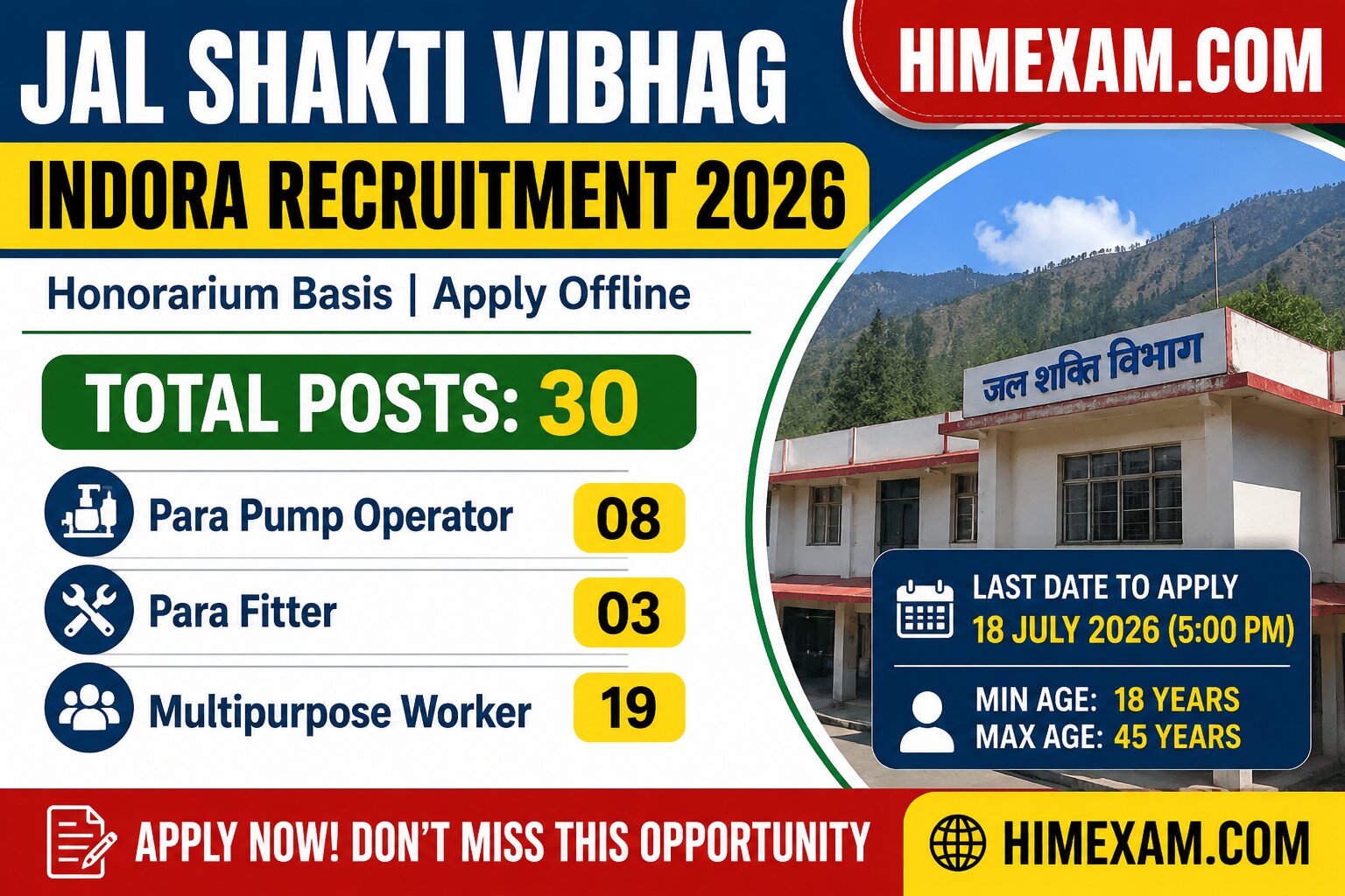 Jal Shakti Vibhag Indora Recruitment 2026