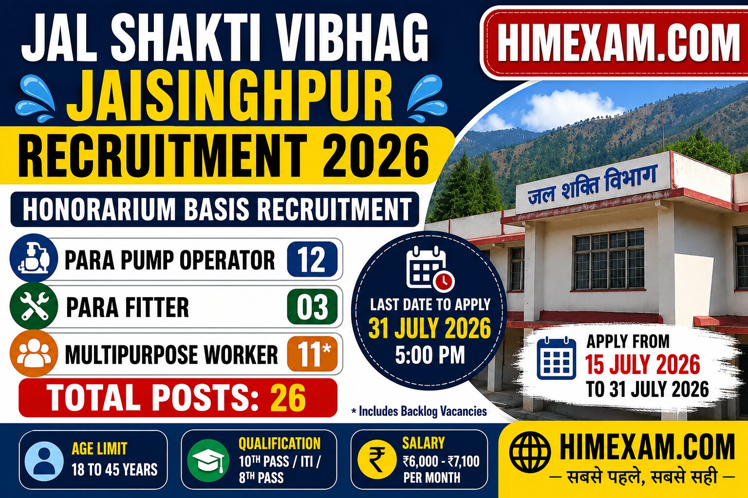 Jal Shakti Vibhag Jaisinghpur Recruitment 2026: Apply for 26 Para Worker Posts