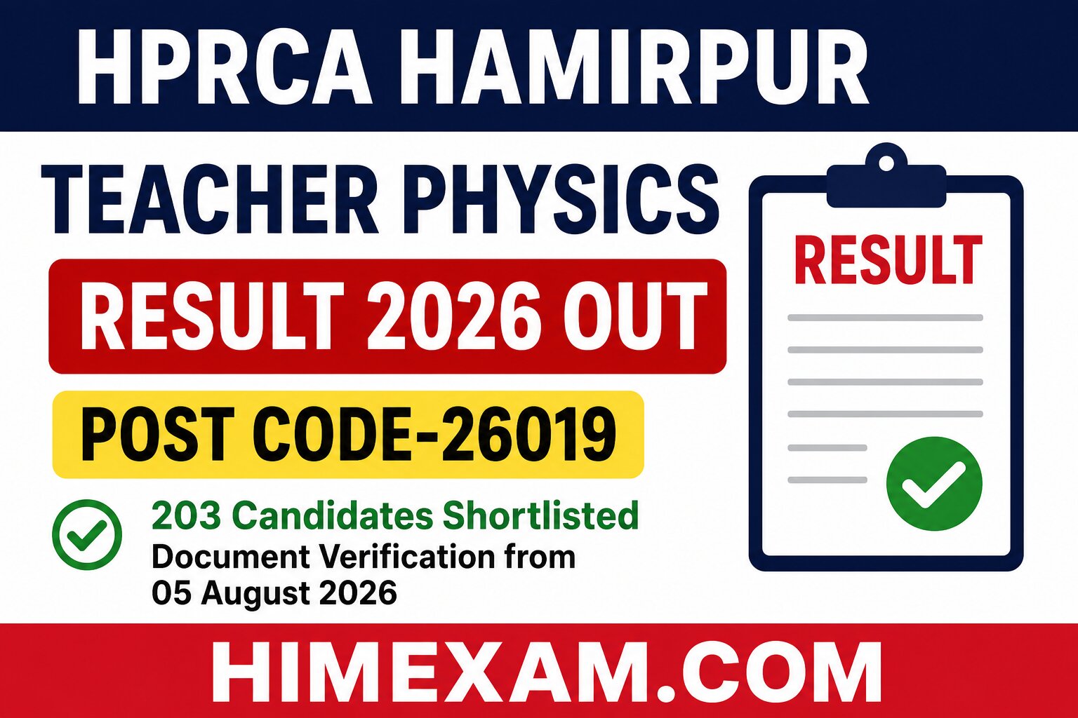 HPRCA Hamirpur Teacher Physics Result 2026 Out