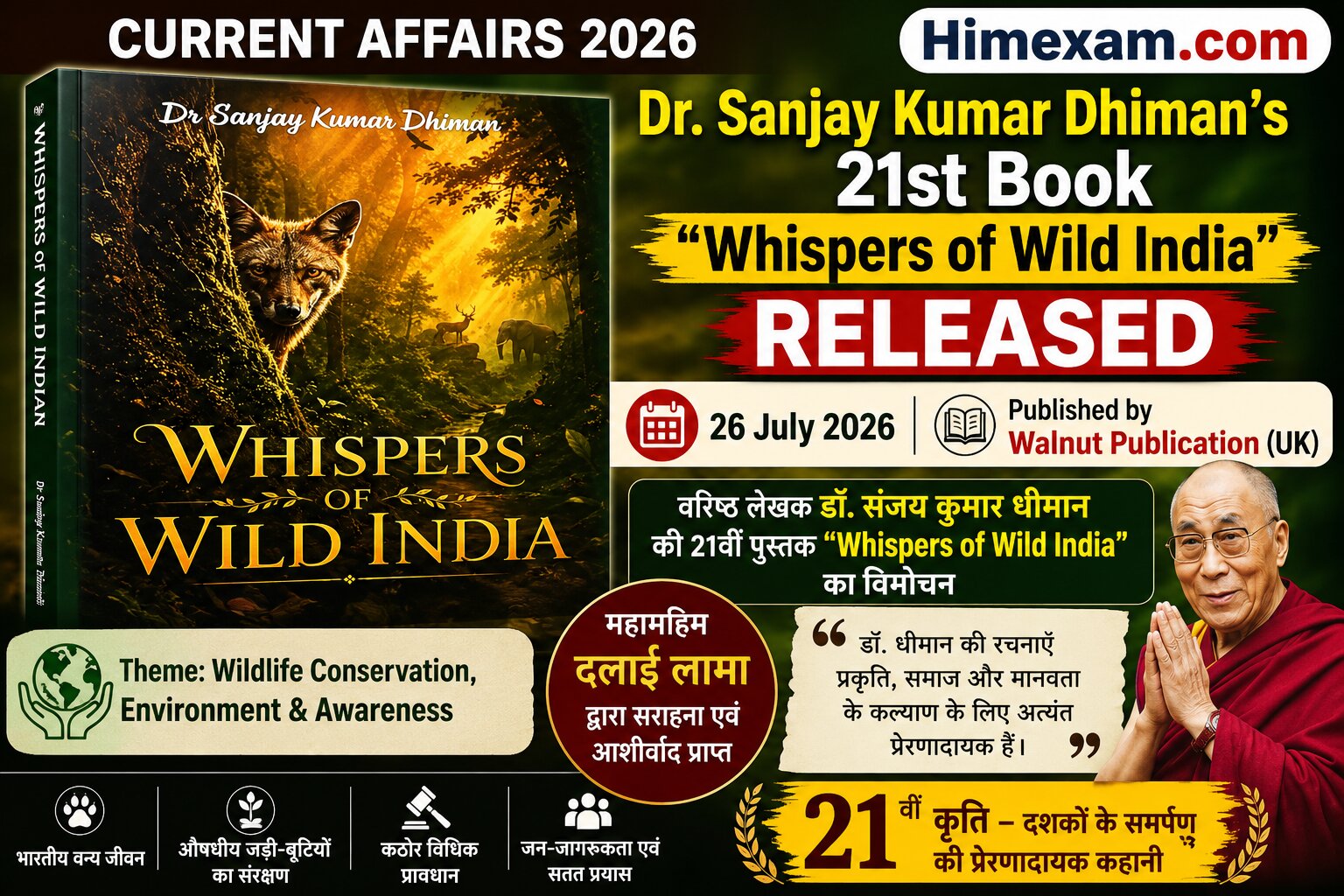 Dr. Sanjay Kumar Dhiman's 21st Book "Whispers of Wild India" Released वरिष्ठ लेखक डॉ. संजय कुमार धीमान की 21वीं पुस्तक "Whispers of Wild India" का विमोचन