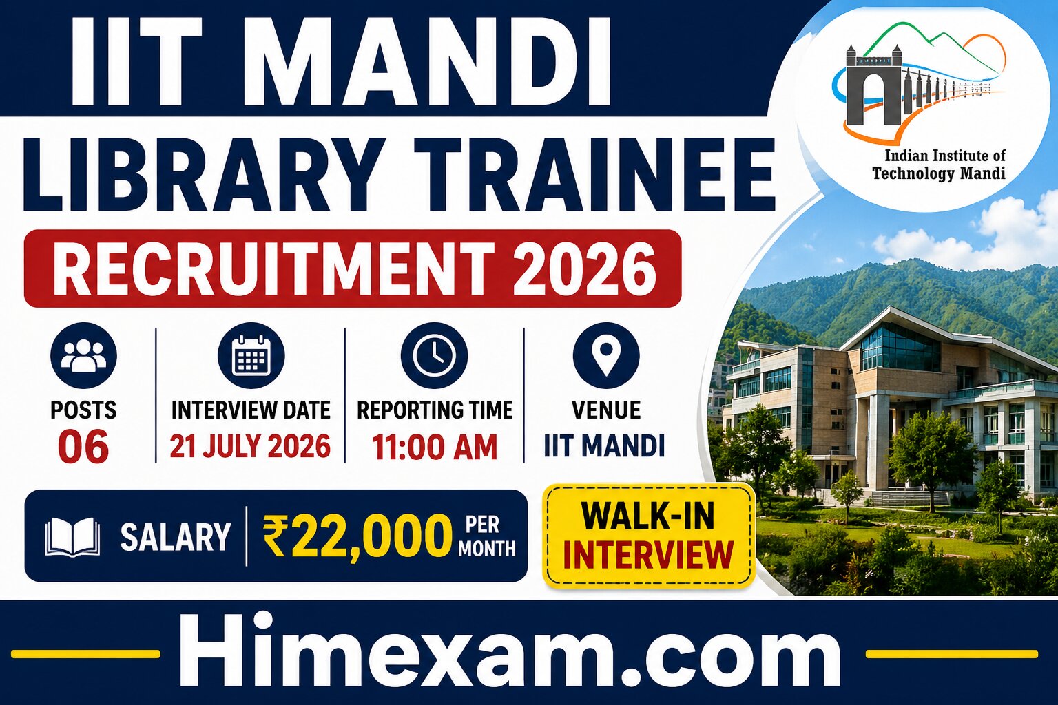 IIT Mandi Library Trainee Recruitment 2026 – Walk-in Interview for 6 Posts