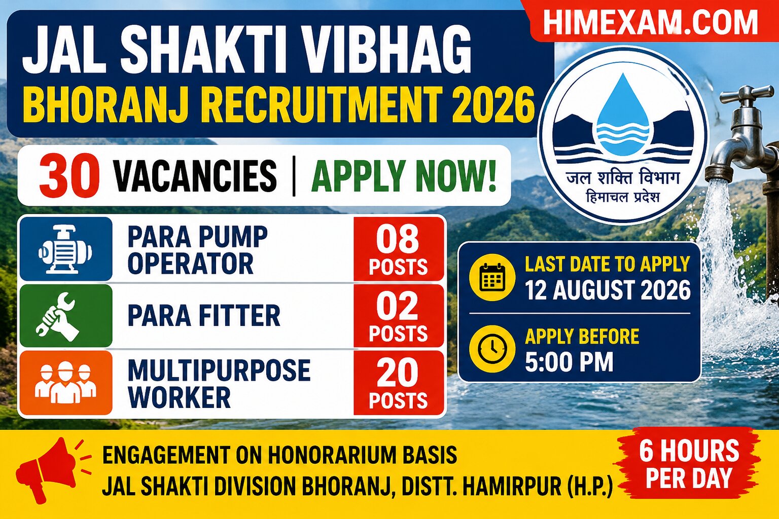 Jal Shakti Vibhag Bhoranj Recruitment 2026: Apply for 30 Para Pump Operator, Fitter & MPW Posts
