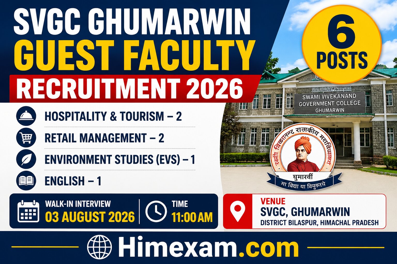 Swami Vivekanand Government College Ghumarwin Guest Faculty Recruitment 2026 – Walk-in Interview for 6 Posts