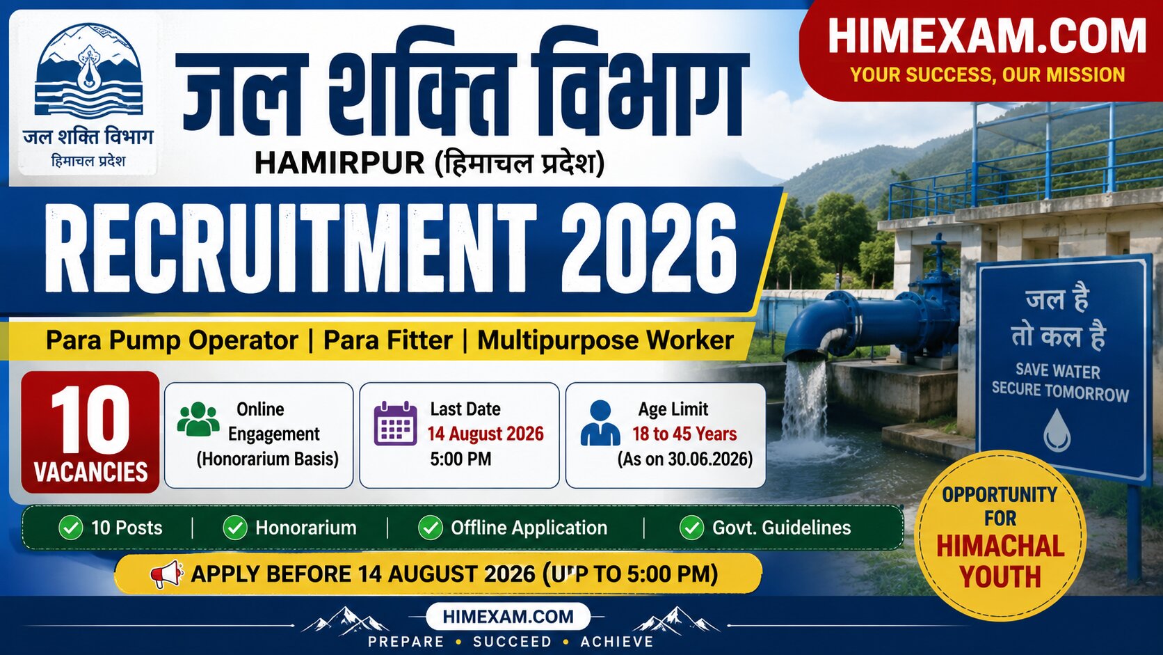 Jal Shakti Vibhag Hamirpur Recruitment 2026 – Apply for 10 Para Pump Operator, Fitter & Multipurpose Worker Posts