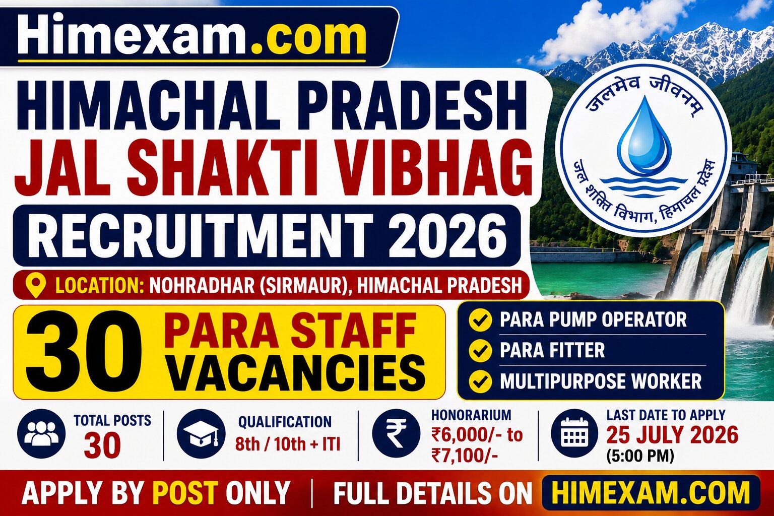 Jal Shakti Vibhag Nohradhar Para Staff Recruitment 2026