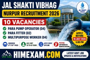 Jal Shakti Vibhag Nurpur Recruitment 2026: Apply for Para Pump Operator, Para Fitter & Multipurpose Worker Posts