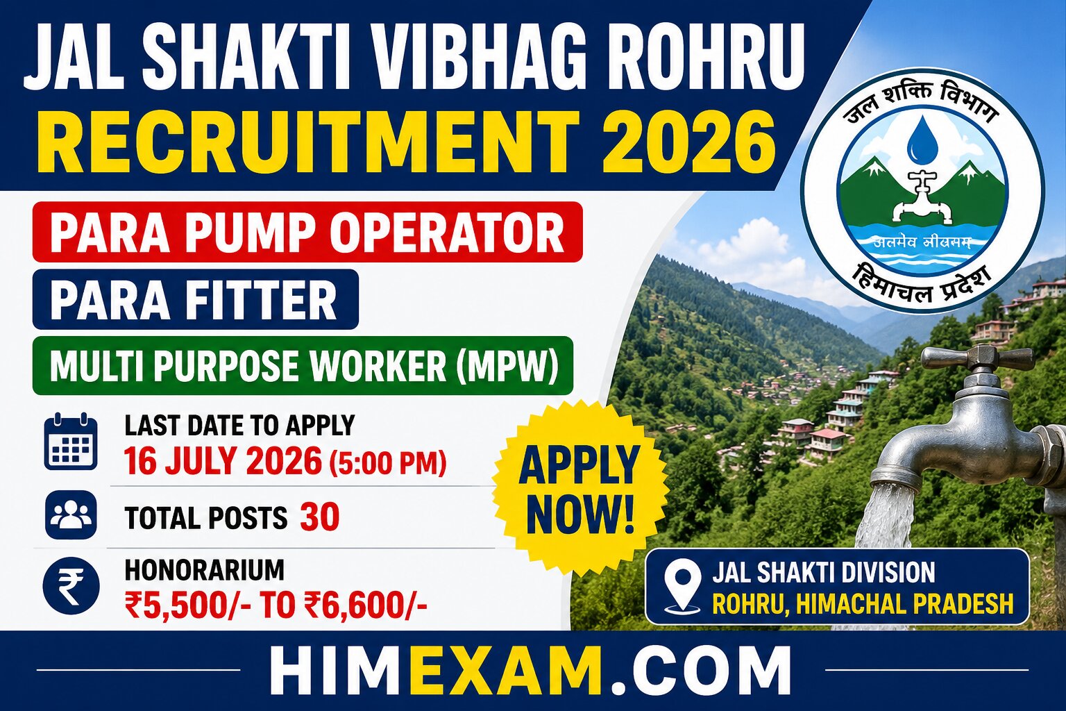 Jal Shakti Vibhag Rohru Recruitment 2026