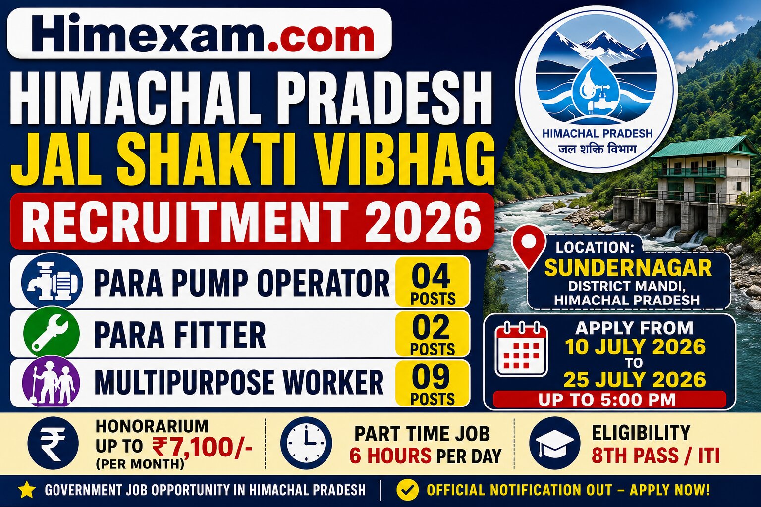 Jal Shakti Vibhag Sundernagar Para Pump Operator, Para Fitter & Multipurpose Worker Recruitment 2026