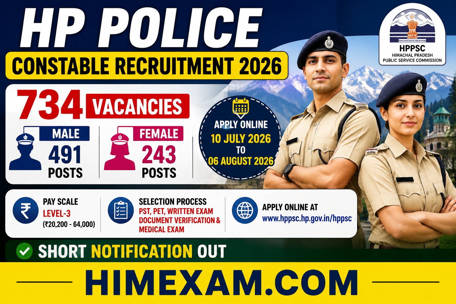 HP Police Constable Recruitment 2026 Notification Out: 734 Posts for Male & Female Constables, Apply Online:- HPPSC Shimla