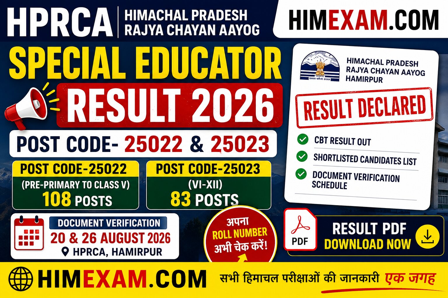 HPRCA Special Educator Result 2026 Out for Post Code 25022 & 25023 | Shortlisted Candidates List PDF,