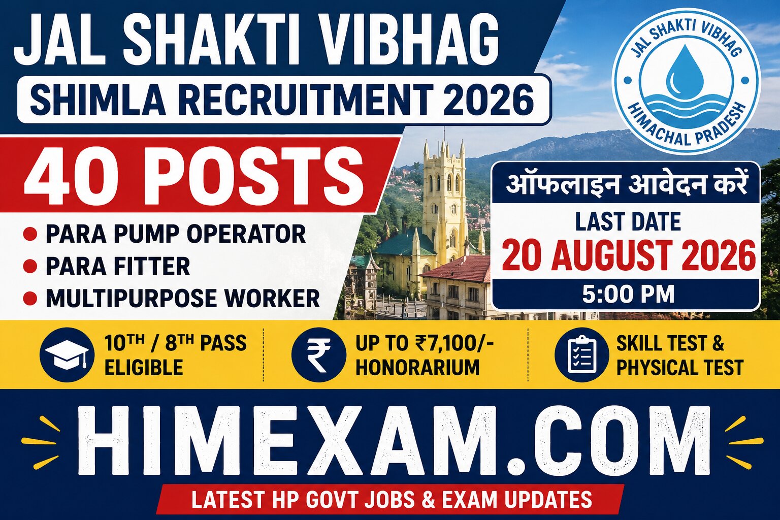 Jal Shakti Vibhag Division No-I, Kasumpti Shimla Recruitment 2026 Notification Out for 40 Para Worker Posts | Apply Offline