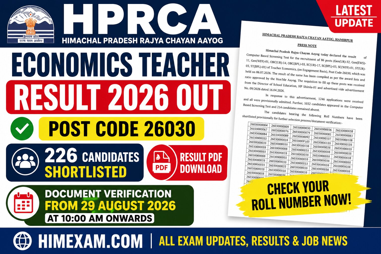 HPRCA Economics Teacher Result 2026 Out: Post Code 26030 Result, Shortlisted Candidates & Document Verification