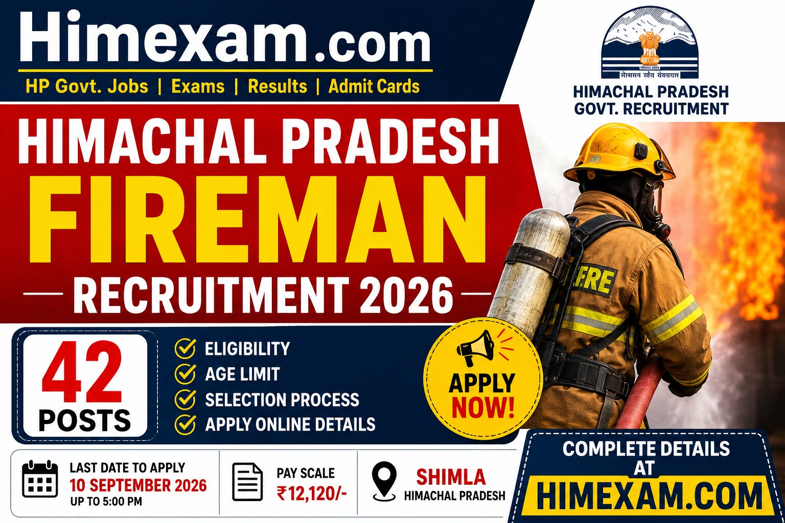 Himachal Pradesh Fireman Recruitment 2026 – 42 Posts, Eligibility, Age Limit & Application Form