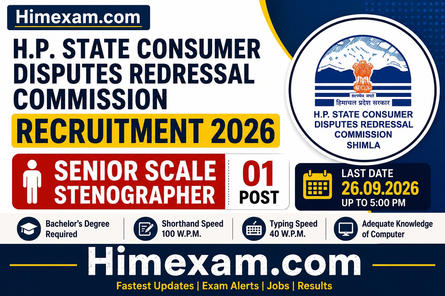 H.P. State Consumer Disputes Redressal Commission Senior Scale Stenographer Recruitment 2026