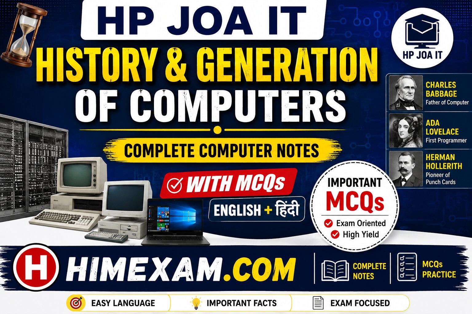 History & Generation of Computers| HP JOA IT Computer Notes with MCQs