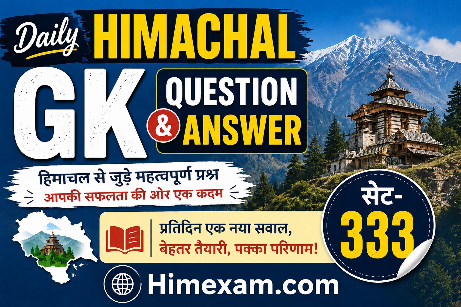 Daily Himachal GK Question Answer Set-333(Hindi)