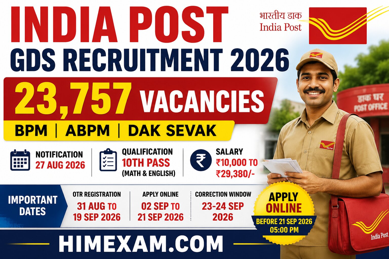 India Post GDS Recruitment 2026: Apply Online for 23,757 Posts, Eligibility, Dates & Notification