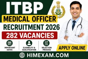 ITBP Medical Officer Recruitment 2026: Apply Online for 282 Medical Officer Posts