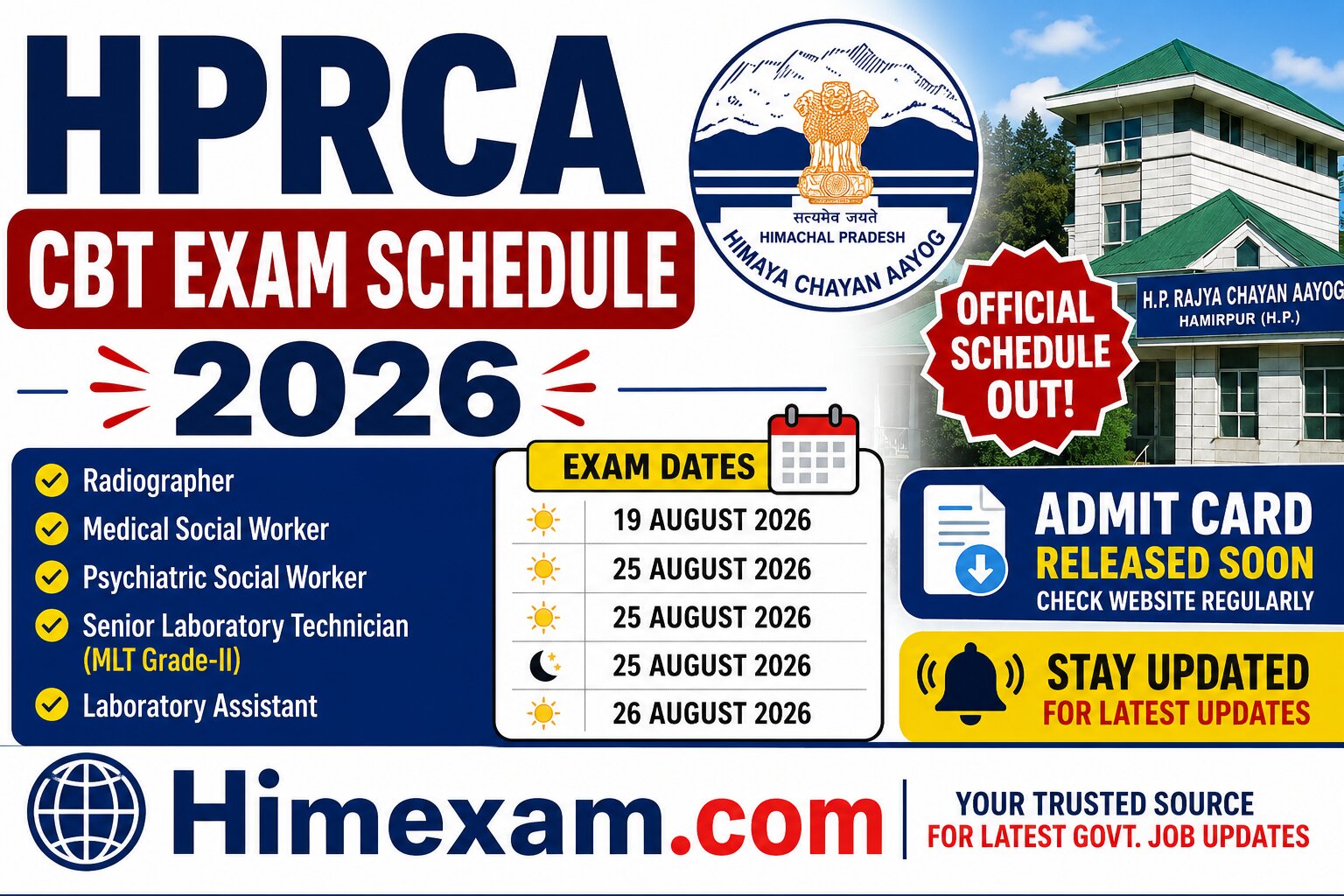 HPRCA CBT Exam Schedule 2026 Released for Radiographer, Medical Social Worker, Psychiatric Social Worker, Senior Laboratory Technician & Laboratory Assistant Posts