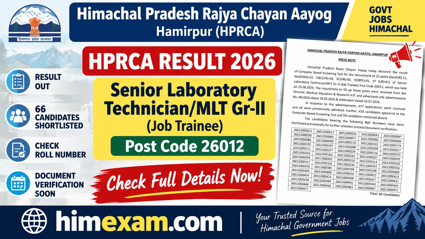 HPRCA Senior Laboratory Technician Result 2026 Out – Post Code 26012