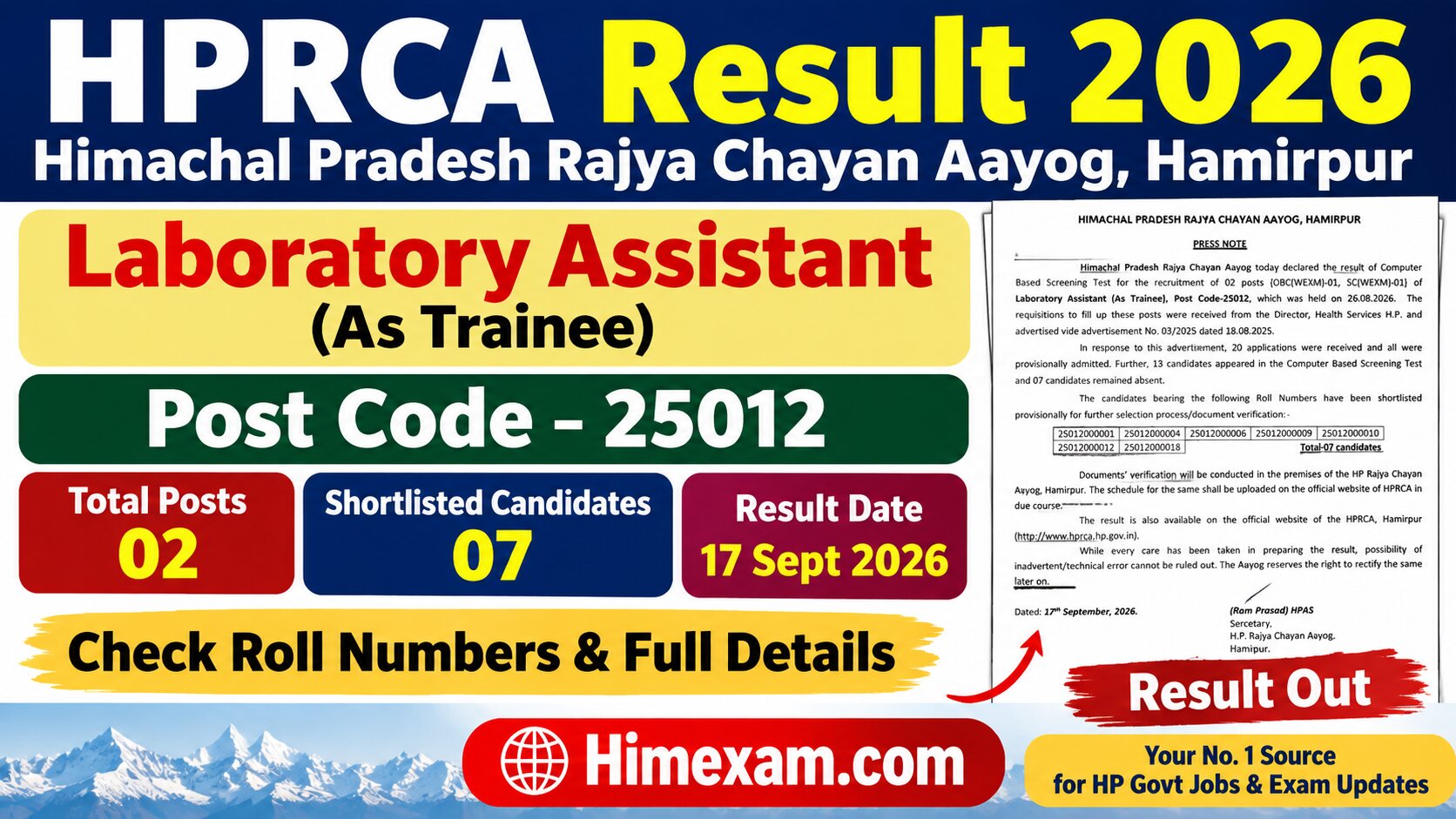 HPRCA Laboratory Assistant Result 2026 Out – Post Code 25012, Shortlisted Candidates