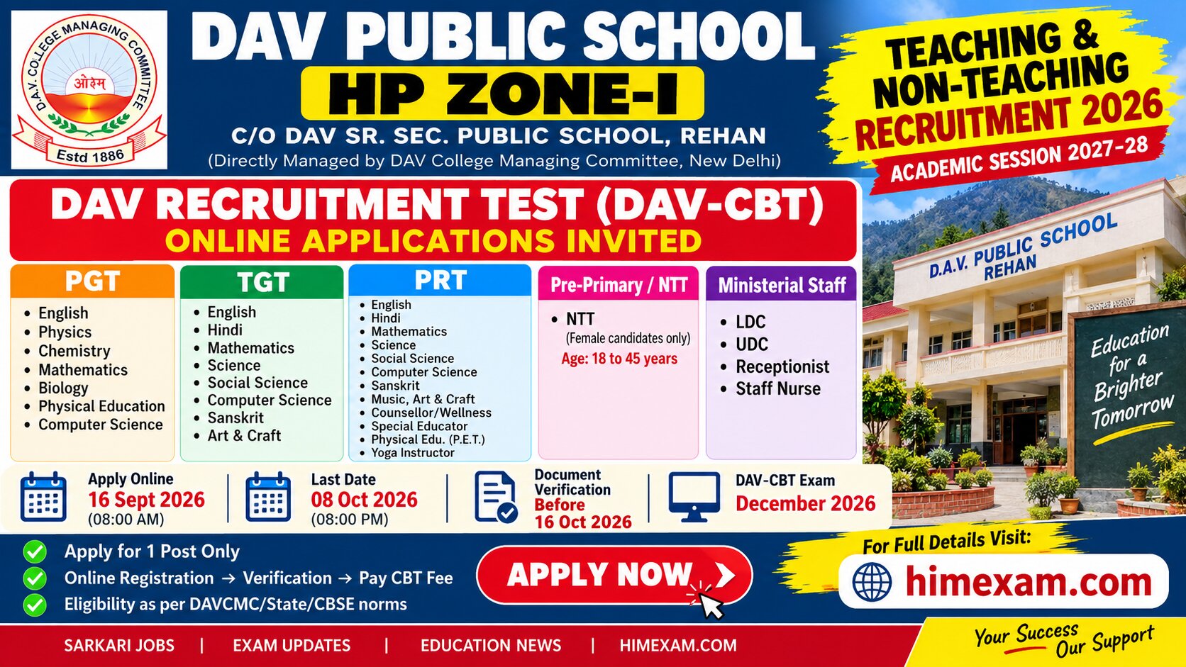 DAV Public Schools HP Zone-I Recruitment 2026: Teaching & Non-Teaching Posts