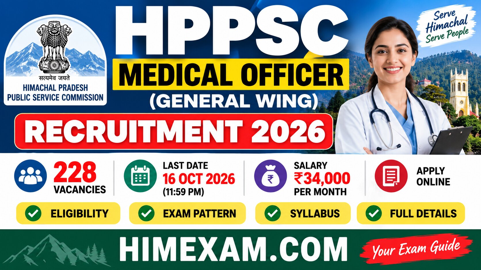 HPPSC Medical Officer (General Wing) Recruitment 2026 – 228 Vacancies, Eligibility, Apply Online