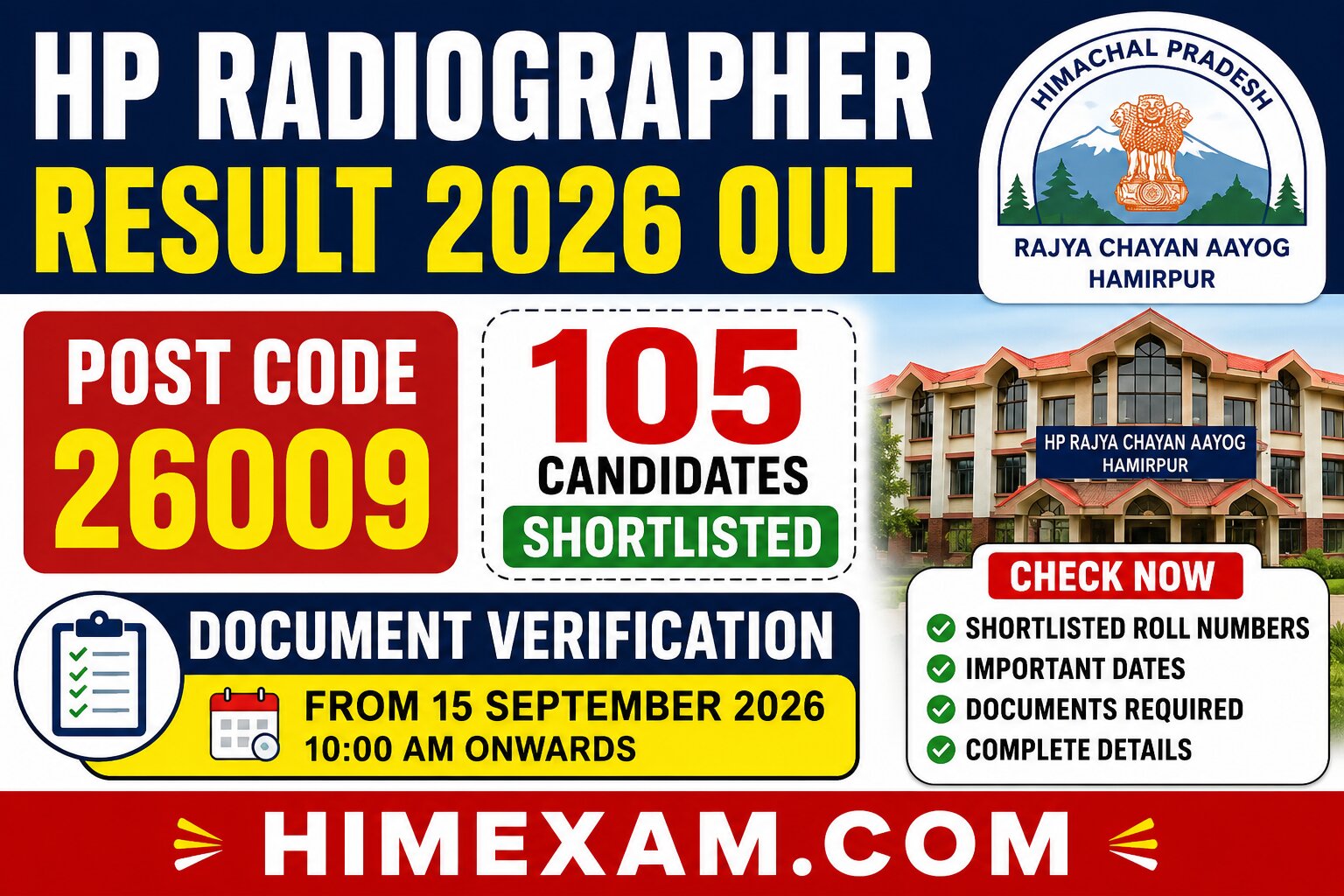 HP Radiographer Result 2026 Out | Post Code 26009 Shortlisted Candidates, Document Verification Date
