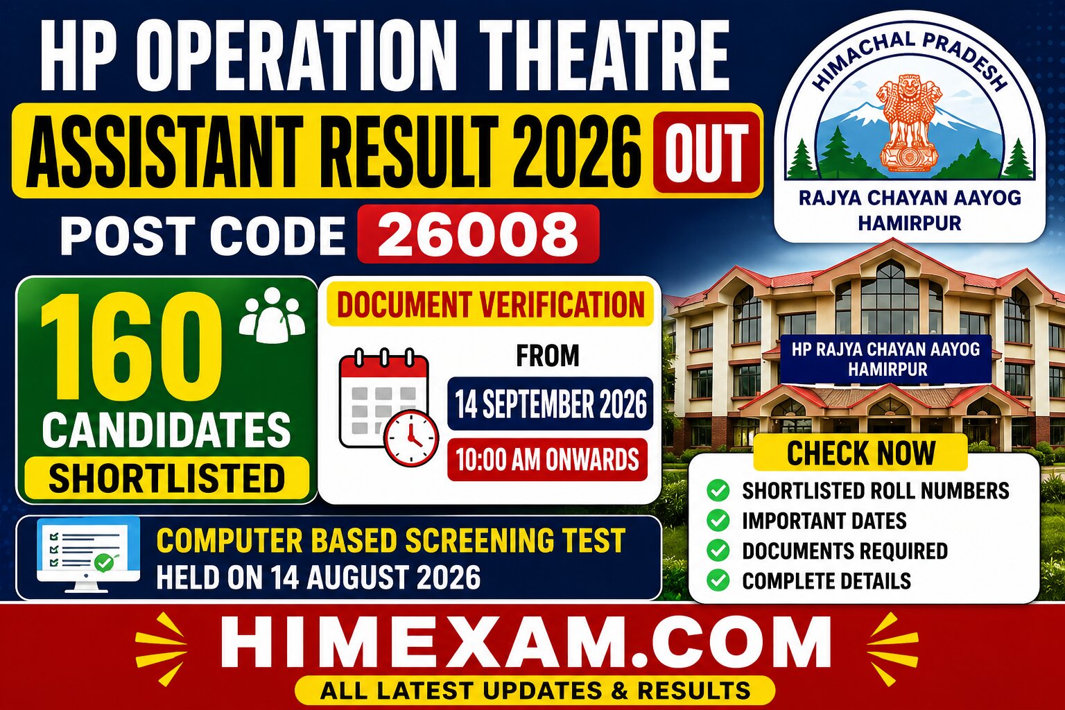 HP Operation Theatre Assistant Result 2026 Out | Post Code 26008 Shortlisted Candidates, DV Date