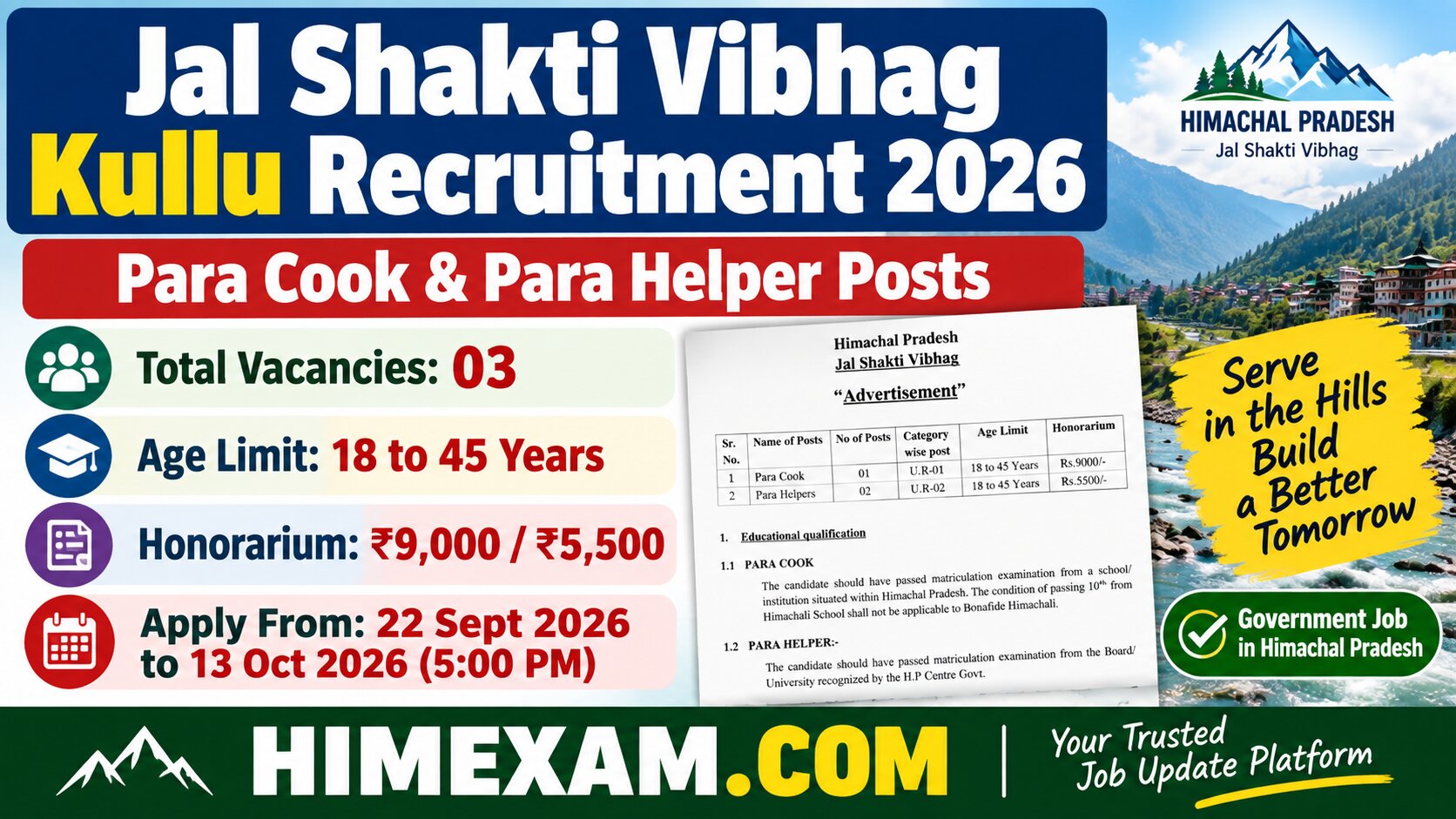 Jal Shakti Vibhag Kullu Para Cook & Para Helper Recruitment 2026