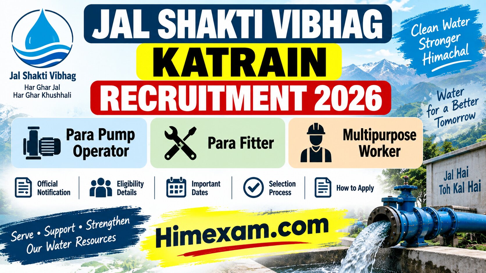 Jal Shakti Vibhag Katrain Recruitment 2026: Para Pump Operator, Para Fitter & Multipurpose Worker Posts