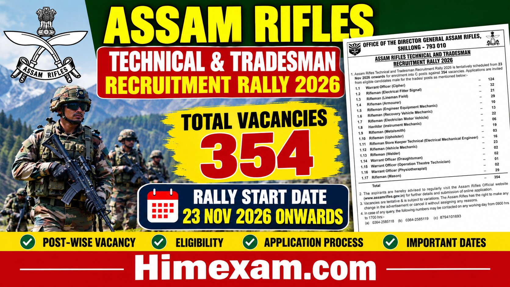 Assam Rifles Technical and Tradesman Recruitment Rally 2026: 354 Vacancies