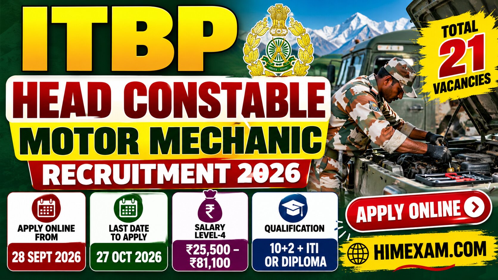 ITBP Head Constable Motor Mechanic Recruitment 2026: Apply Online for 21 Vacancies