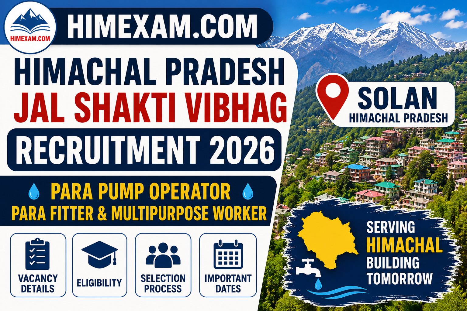 Jal Shakti Vibhag Solan Recruitment 2026: Para Pump Operator, Para Fitter & Multipurpose Worker Vacancy