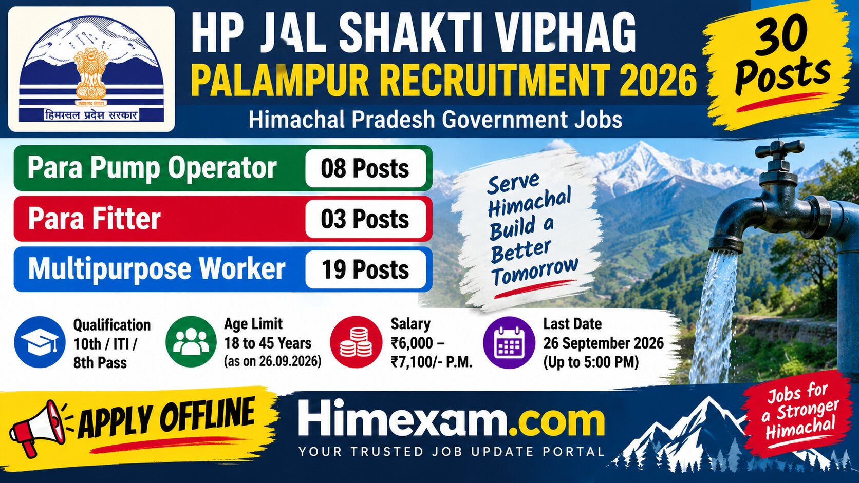 HP Jal Shakti Vibhag Palampur Recruitment 2026: 30 Posts, Apply Offline