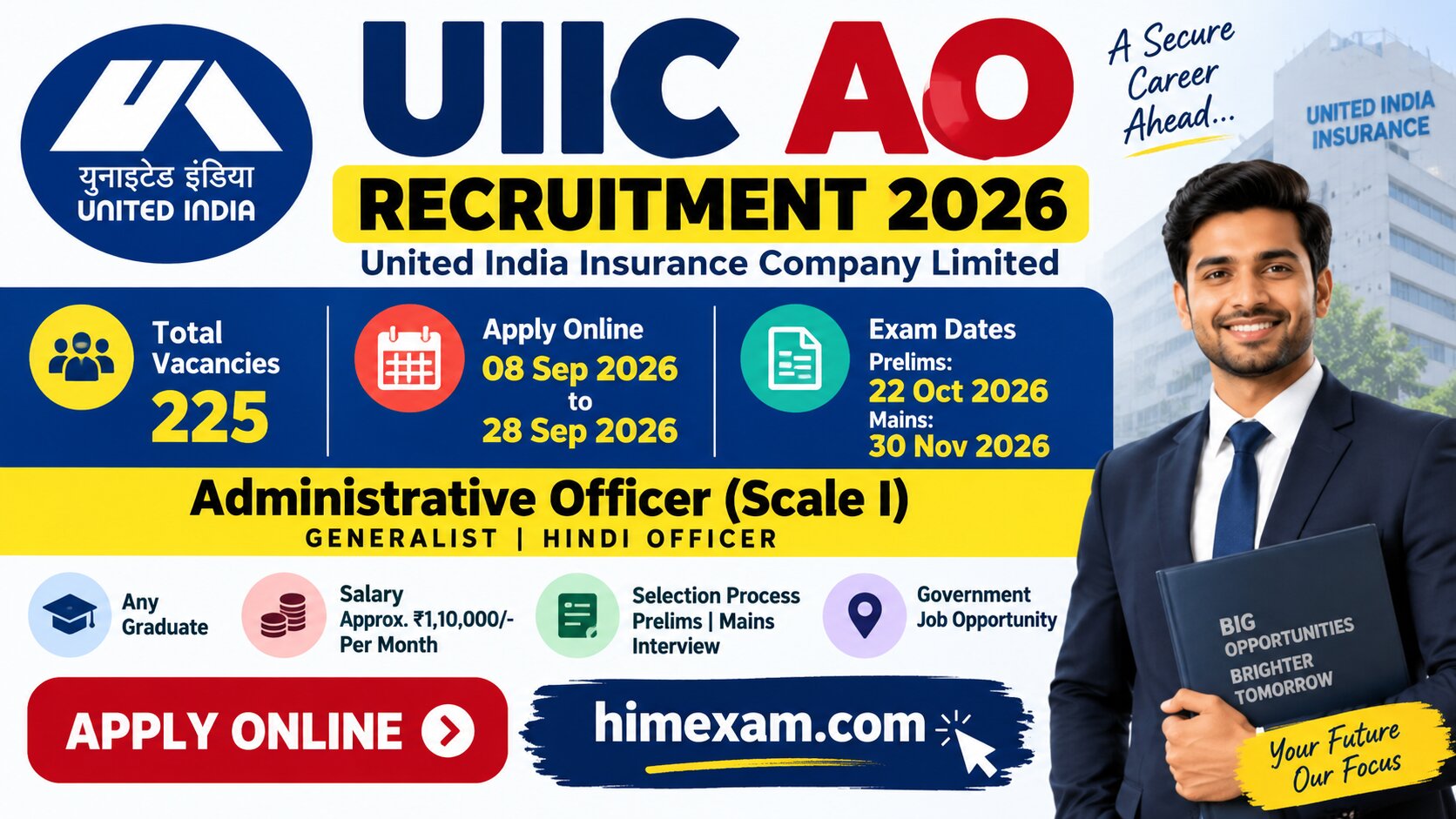 UIIC AO Recruitment 2026: Apply Online for 225 Administrative Officer Posts