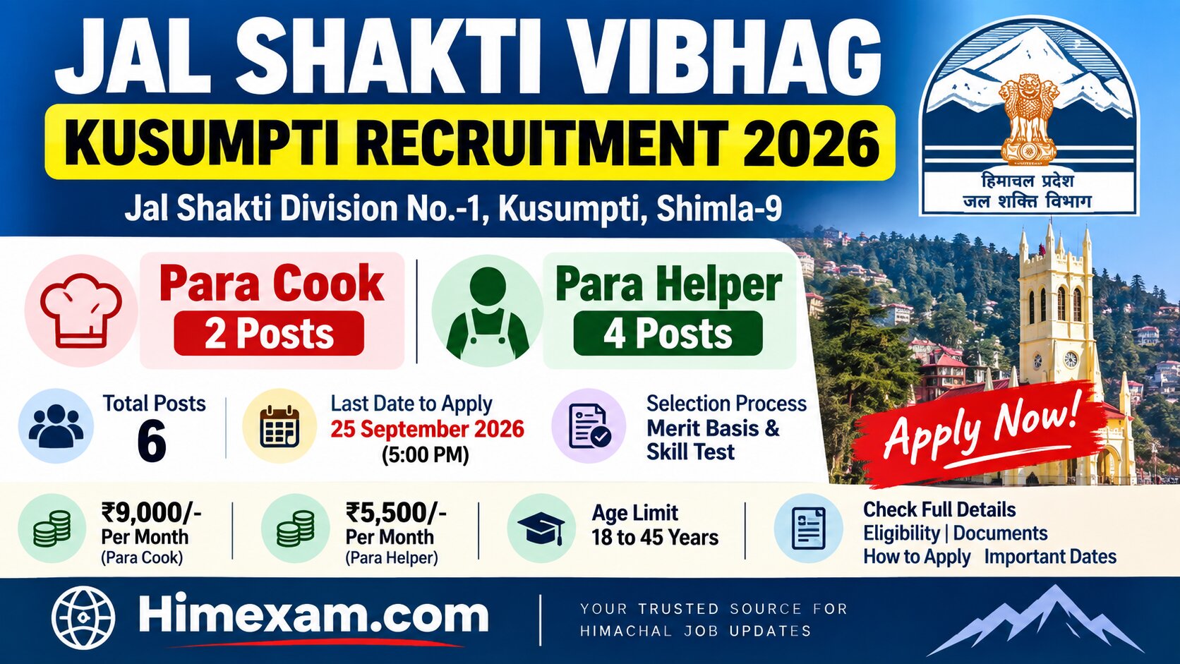 Jal Shakti Vibhag Kusumpti Recruitment 2026: 6 Posts for Para Cook & Para Helper