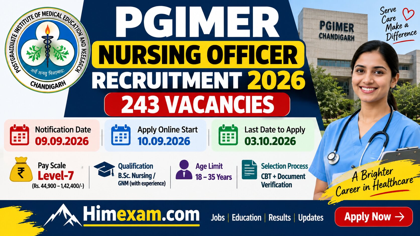 PGIMER Nursing Officer Recruitment 2026: 243 Vacancies, Apply Online, Eligibility, Exam Pattern & Dates